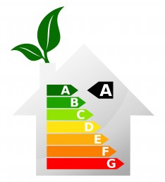 energy efficiency label
